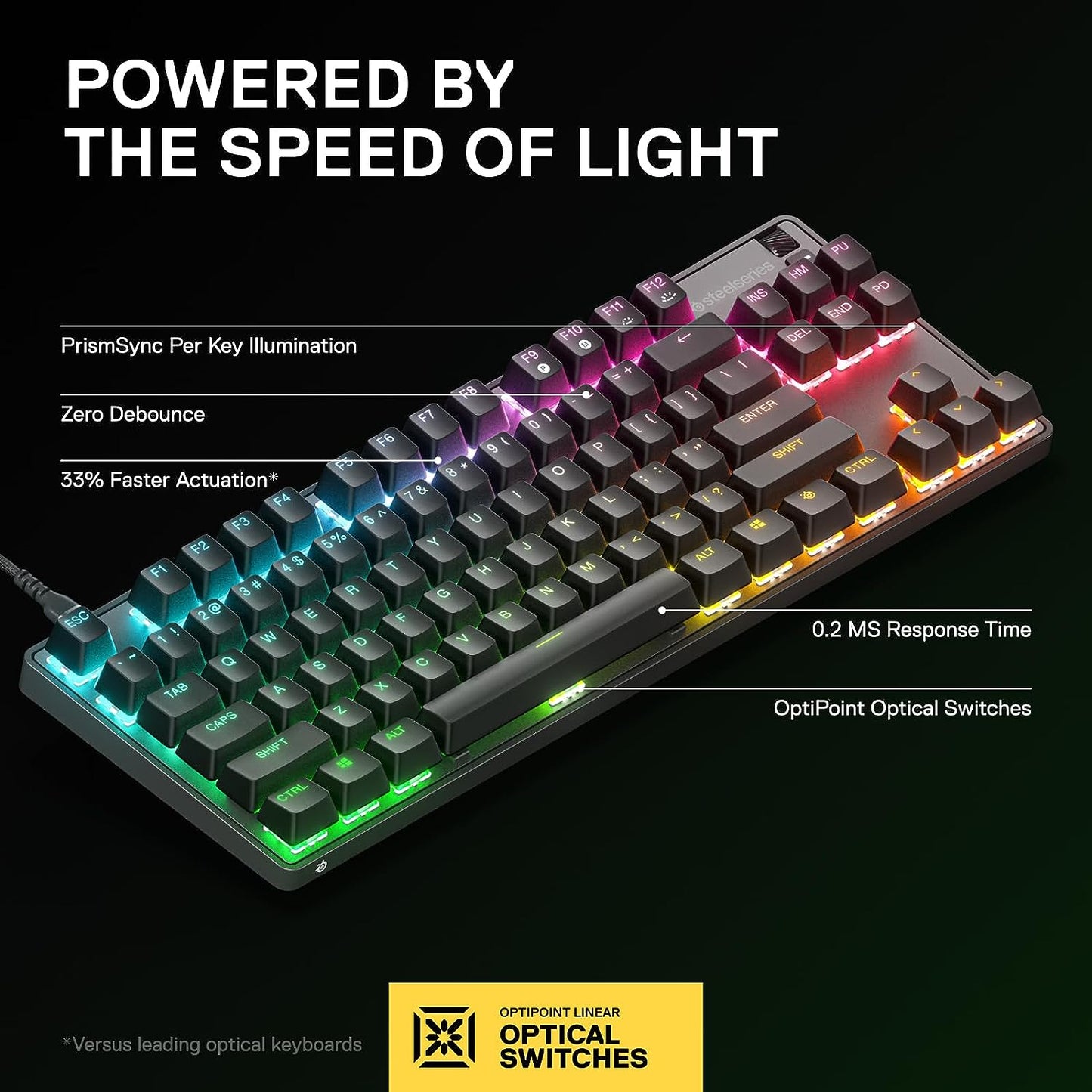 SteelSeries Apex 9 TKL - لوحة مفاتيح ميكانيكية للألعاب - مفاتيح بصرية - تشغيل بنقطتين - عامل شكل مدمج للرياضات الإلكترونية بدون مفتاح - مفاتيح قابلة للتبديل السريع - تخطيط QWERTY باللغة الإنجليزية