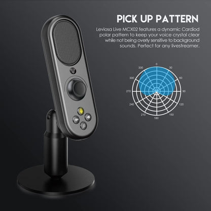Smart All-in-One Studio Solution Mobile & PC USB Interface Cardioid Polar Pattern Noise Canceling & Audio Sharing
