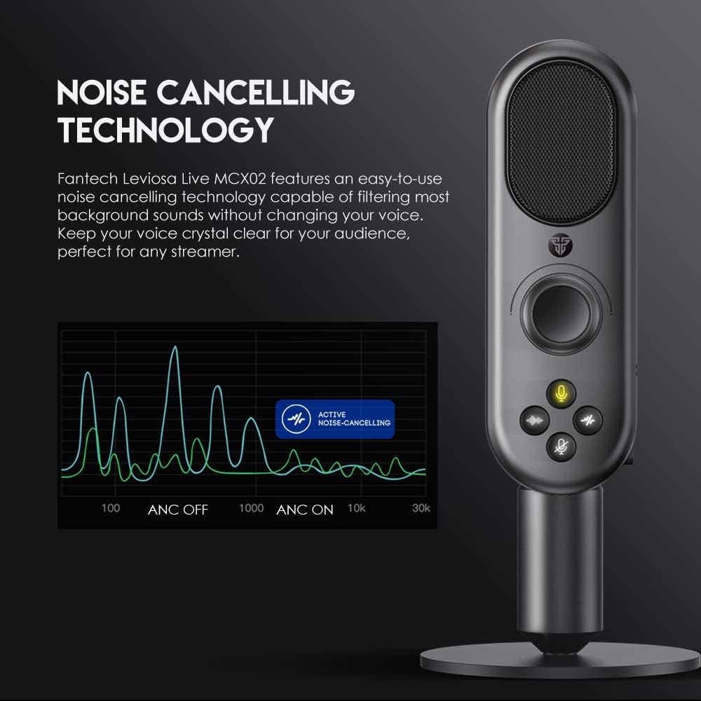 Smart All-in-One Studio Solution Mobile & PC USB Interface Cardioid Polar Pattern Noise Canceling & Audio Sharing