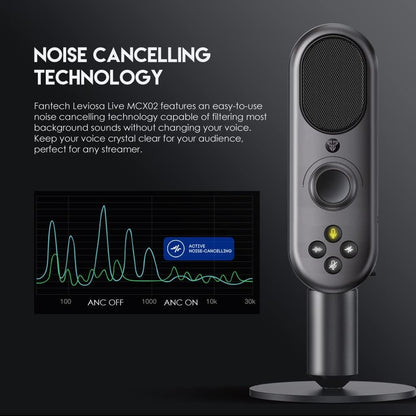 Smart All-in-One Studio Solution Mobile & PC USB Interface Cardioid Polar Pattern Noise Canceling & Audio Sharing