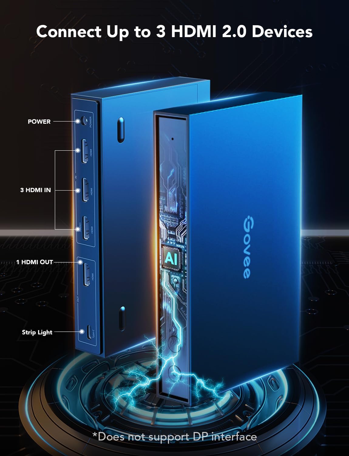 مجموعة Govee AI Gaming Sync Box من إضاءة Ambilight التكيفية لقطر 55-65 بوصة، (H6602)