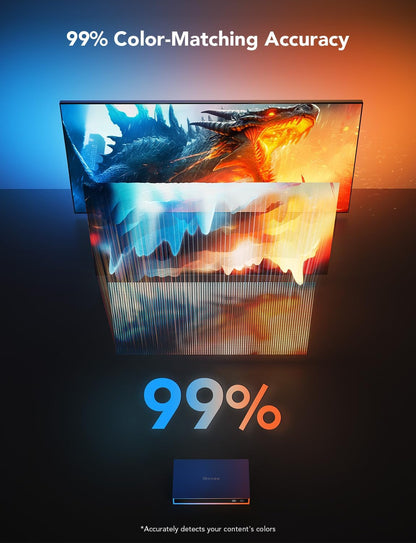 مجموعة Govee AI Gaming Sync Box من إضاءة Ambilight التكيفية لقطر 55-65 بوصة، (H6602)