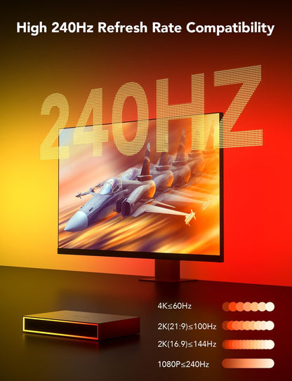مجموعة Govee AI Gaming Sync Box من إضاءة Ambilight التكيفية لقطر 55-65 بوصة، (H6602)