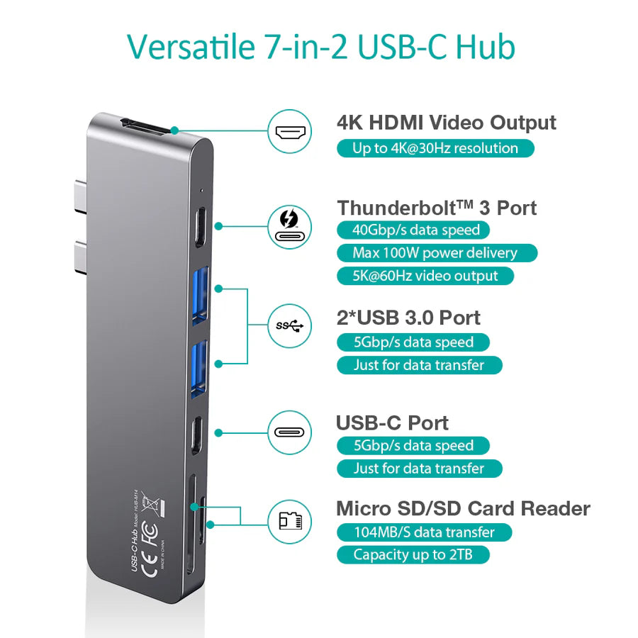 محول موزع يو إس بي من النوع سي 7 في 1 من CHOETECH HUB-M14 مزود بمنفذ HDMI بدقة 4K ومنفذي يو إس بي 3.0 وتوصيل طاقة يو إس بي سي بقوة 100 وات، ميكرو