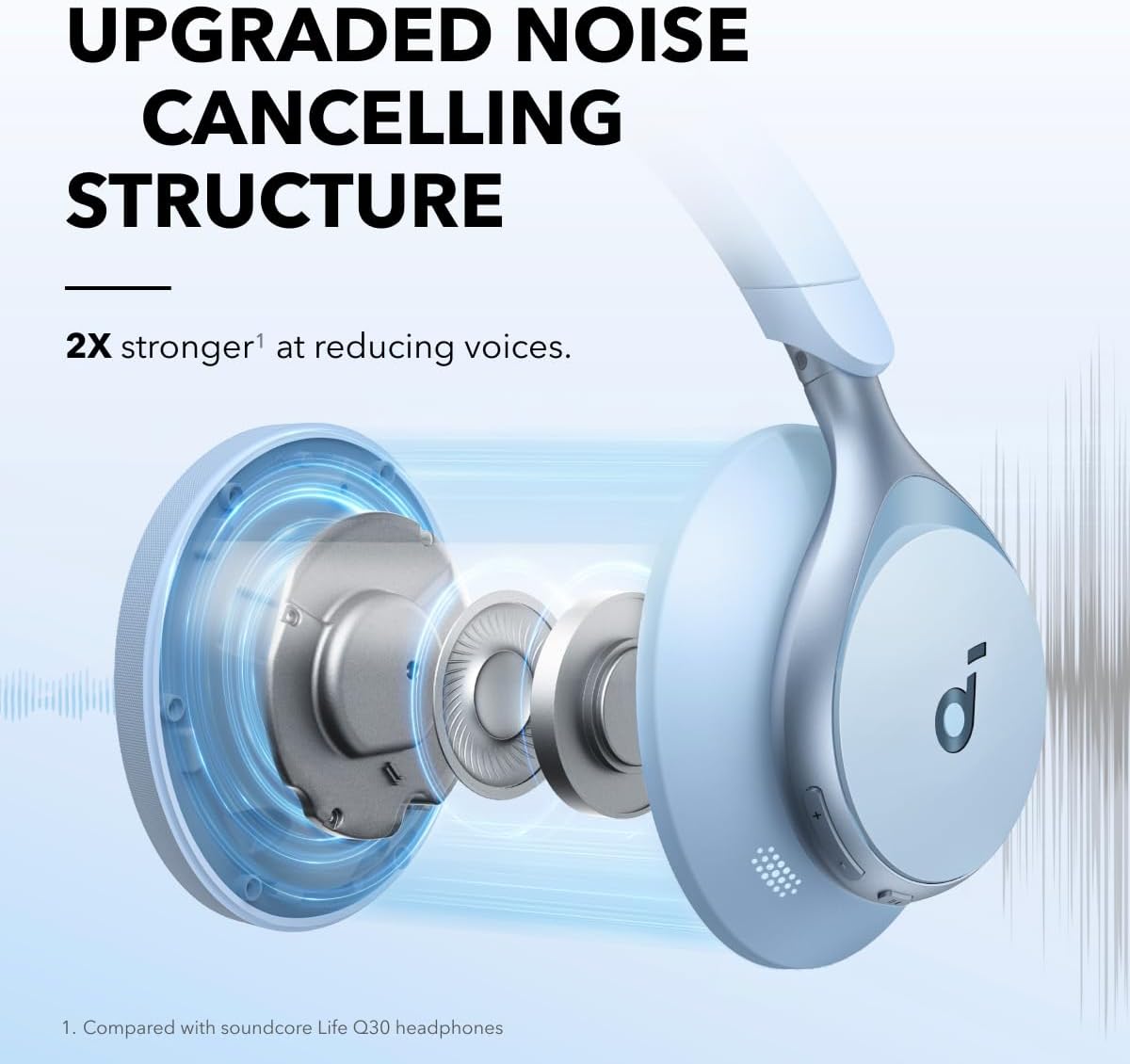 Soundcore من Anker، Space One، سماعات رأس بخاصية إلغاء الضوضاء النشطة، تقليل الصوت بقوة 2X، وقت تشغيل ANC لمدة 40 ساعة، التحكم في التطبيق، صوت لاسلكي LDAC عالي الدقة، ملاءمة مريحة، مكالمات واضحة، بلوتوث 5.3